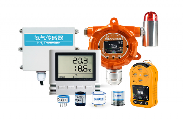 您對使用氣體檢測儀時的交叉敏感度了解多少？