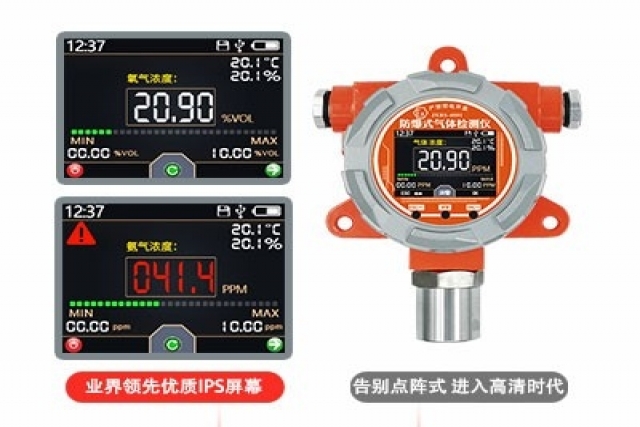 安全第一，選擇防爆甲烷傳感器是明智之舉！