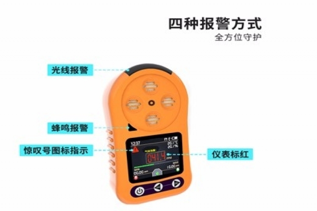 便攜式氣體檢測儀在煤礦安全監(jiān)測中，主要檢測哪些有害氣體？如何設置報警閾值？