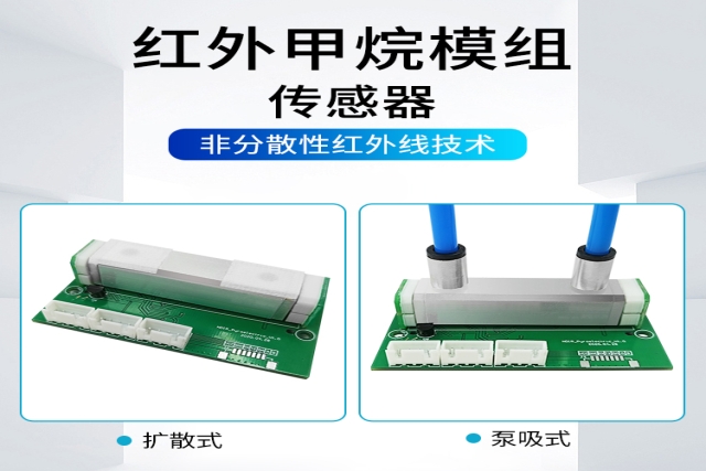 紅外氣體傳感器在哪些領(lǐng)域有廣泛應(yīng)用？